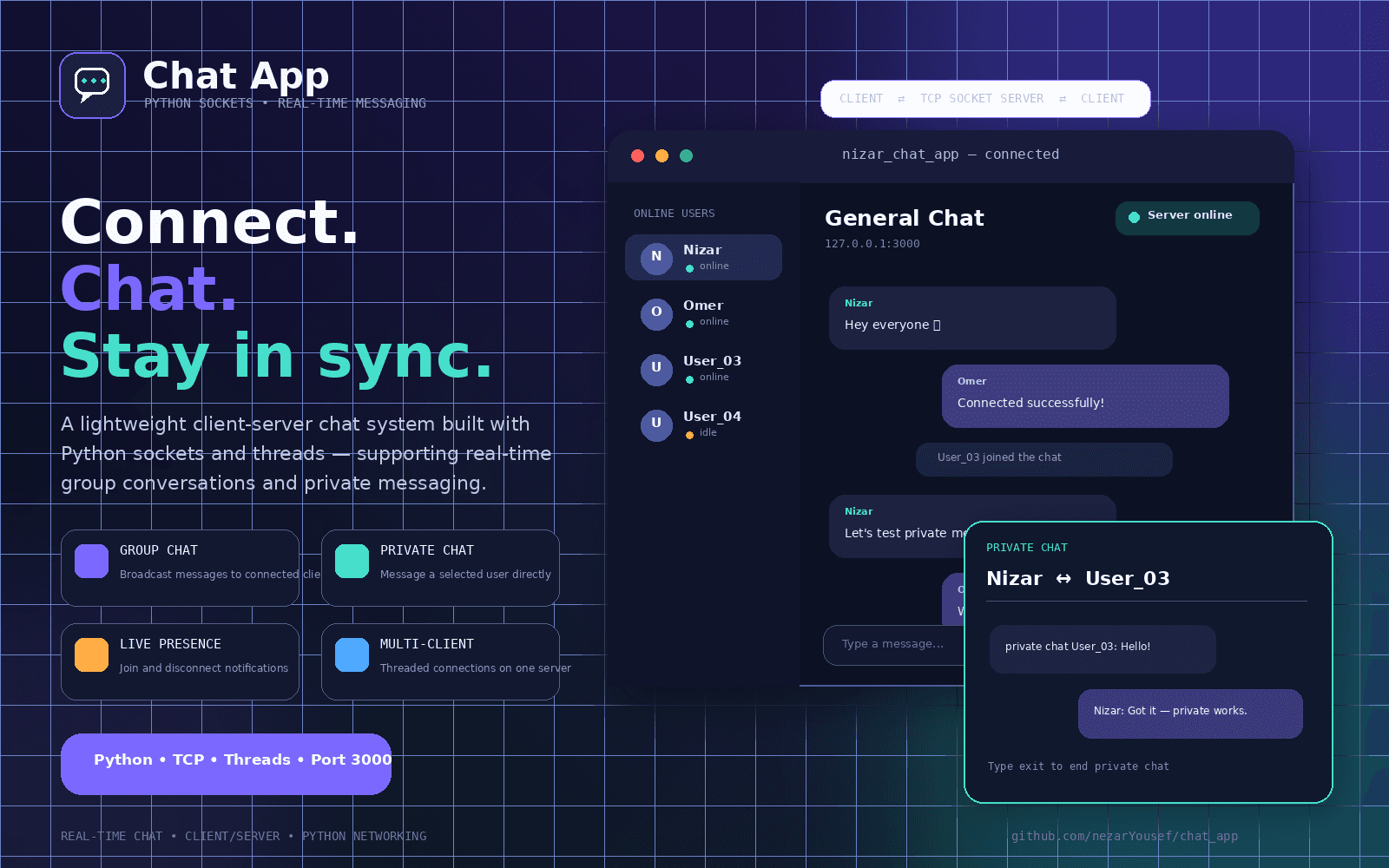 Chat App cover